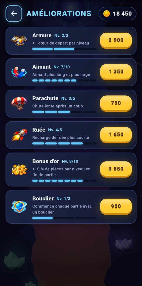 Améliorations