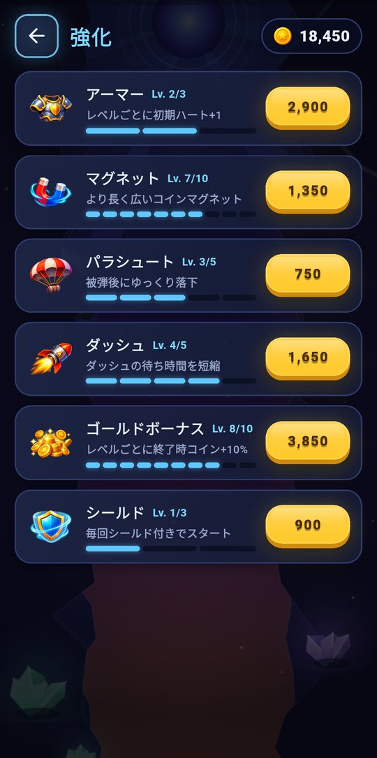 アップグレード